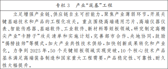北京市人民政府關(guān)于印發(fā)《北京市“十四五”時期高精尖產(chǎn)業(yè)發(fā)展規(guī)劃》的通知(圖6) 圖片