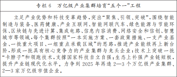 北京市人民政府關(guān)于印發(fā)《北京市“十四五”時期高精尖產(chǎn)業(yè)發(fā)展規(guī)劃》的通知(圖9) 圖片