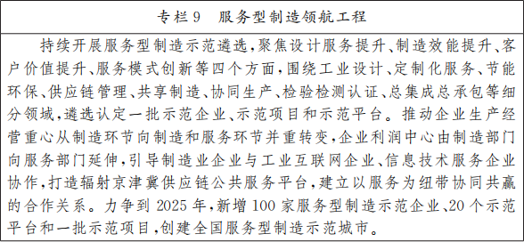北京市人民政府關(guān)于印發(fā)《北京市“十四五”時期高精尖產(chǎn)業(yè)發(fā)展規(guī)劃》的通知(圖12) 圖片