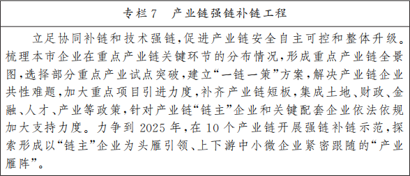 北京市人民政府關(guān)于印發(fā)《北京市“十四五”時期高精尖產(chǎn)業(yè)發(fā)展規(guī)劃》的通知(圖10) 圖片