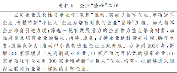 北京市人民政府關(guān)于印發(fā)《北京市“十四五”時期高精尖產(chǎn)業(yè)發(fā)展規(guī)劃》的通知(圖8) 圖片